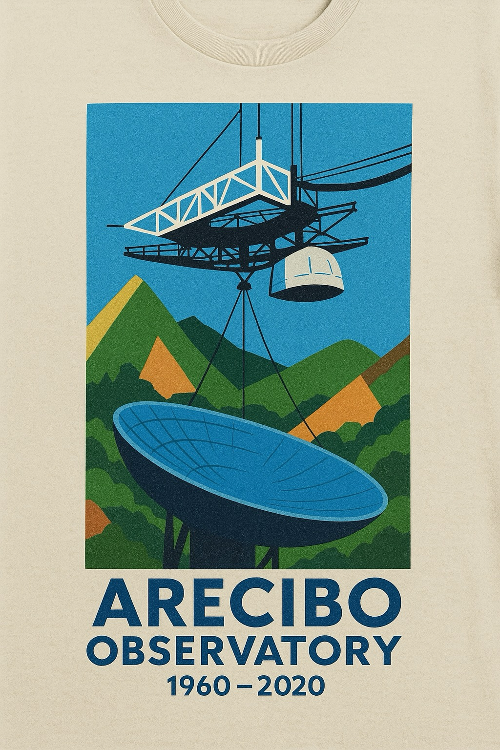 ARECIBO OBSERVATORY 1960–2020 - arecibo-observatory.png